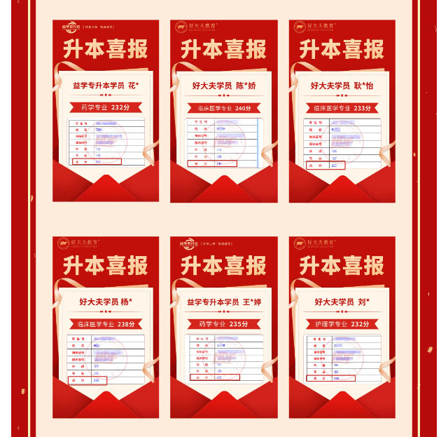 好大夫专升本邱老师