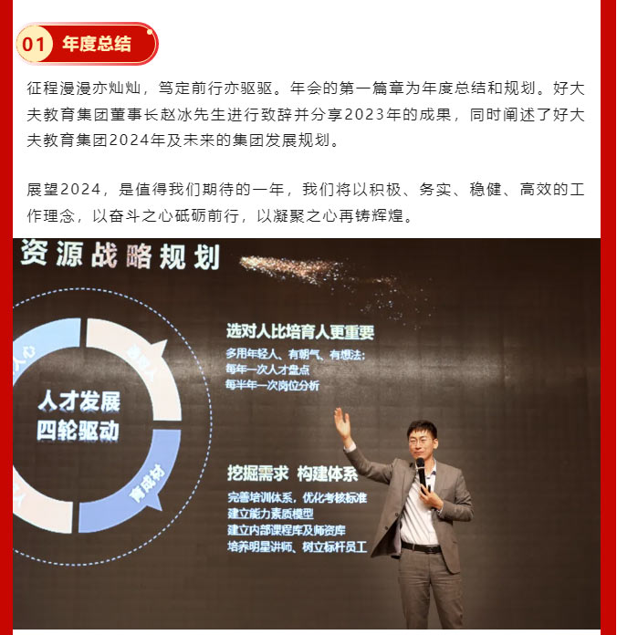 好大夫专升本邱老师