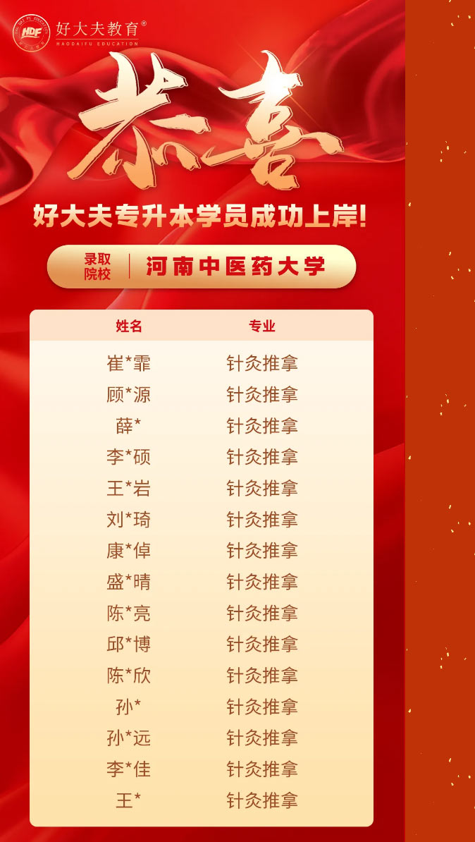 好大夫专升本邱老师