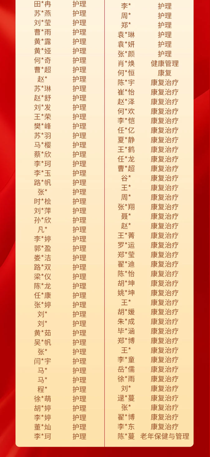 好大夫专升本邱老师