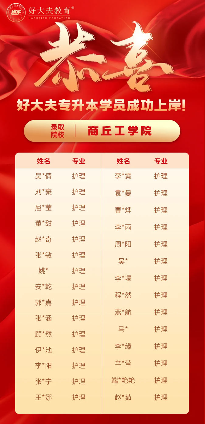 好大夫专升本邱老师