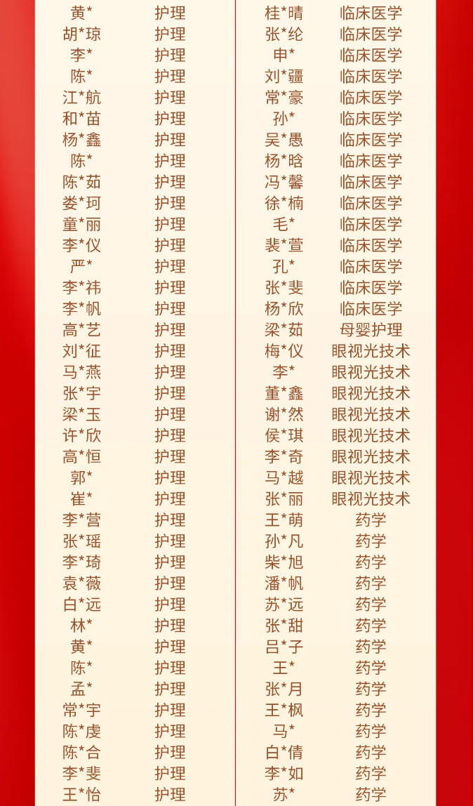 好大夫专升本邱老师