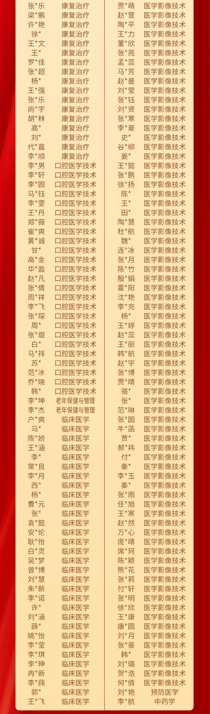 好大夫专升本邱老师