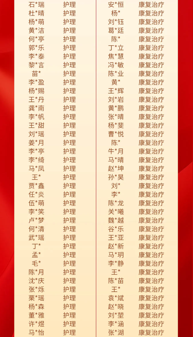 好大夫专升本邱老师