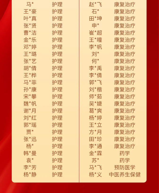 好大夫专升本邱老师