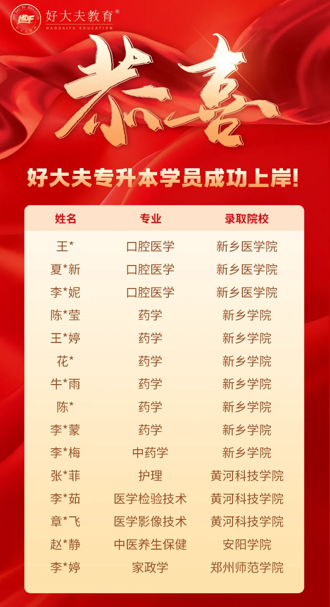 好大夫专升本邱老师